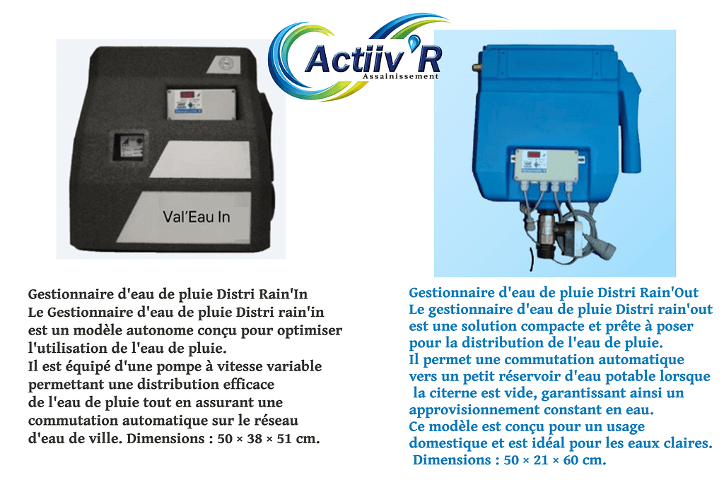 Gestion des eaux de pluie
